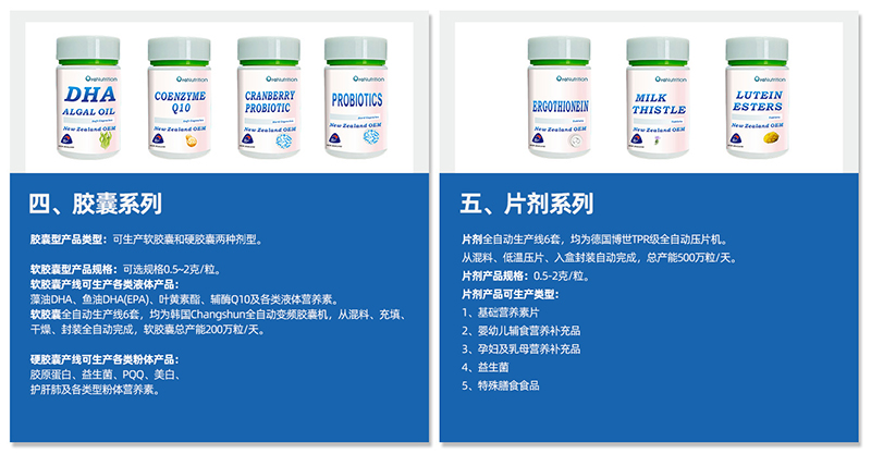 携手新西兰奥拉营养OEM 实力厂家专业护航，共创保健食品合作共赢新篇章